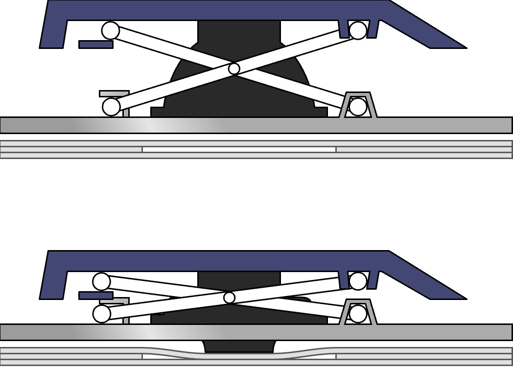 Olló-mechanizmusú billentyűzet